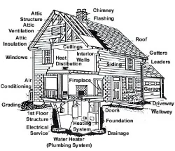 building permit.jpg