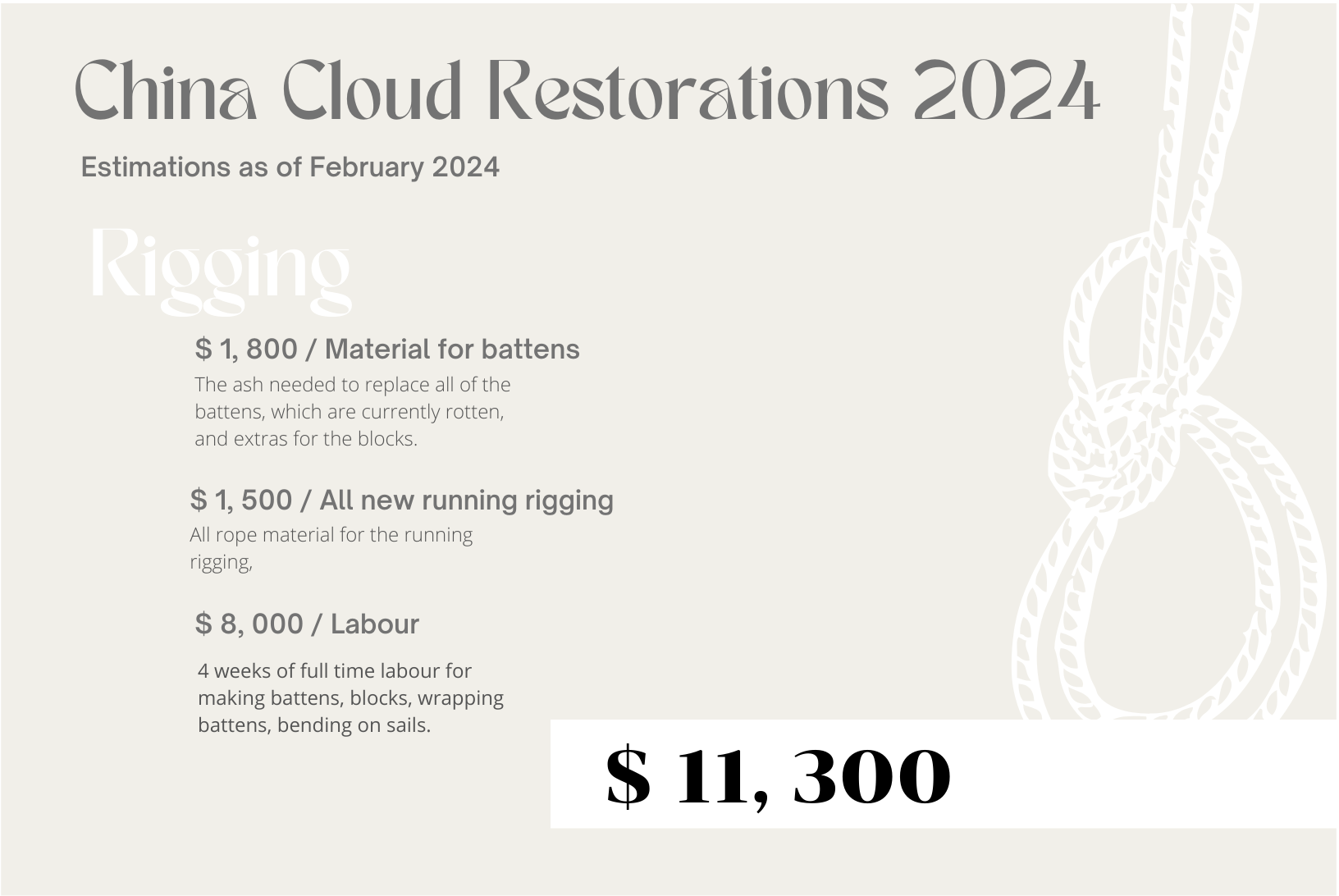 China Cloud Restorations 2024-4 copy.png