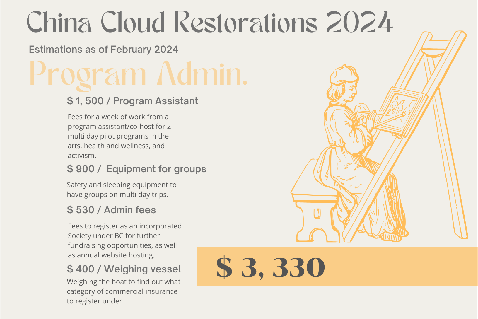 China Cloud Restorations 2024-3 copy 3.png