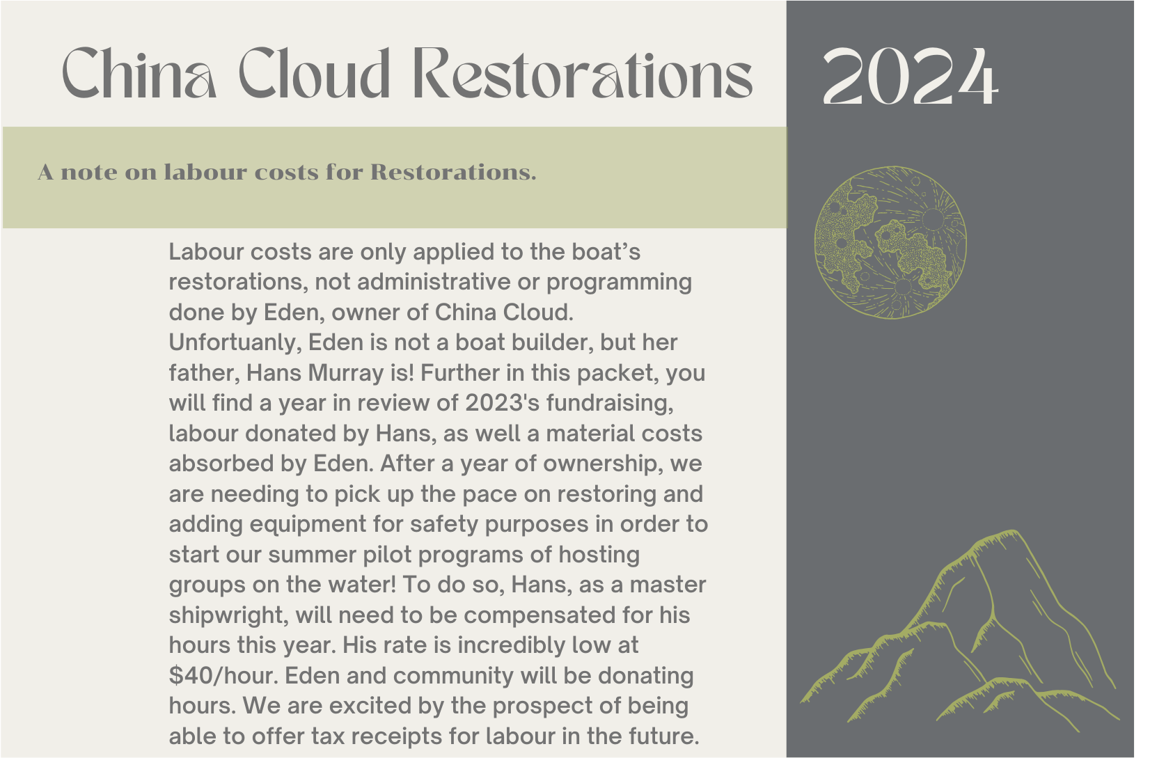 China Cloud Restorations 2024-3 copy 5.png
