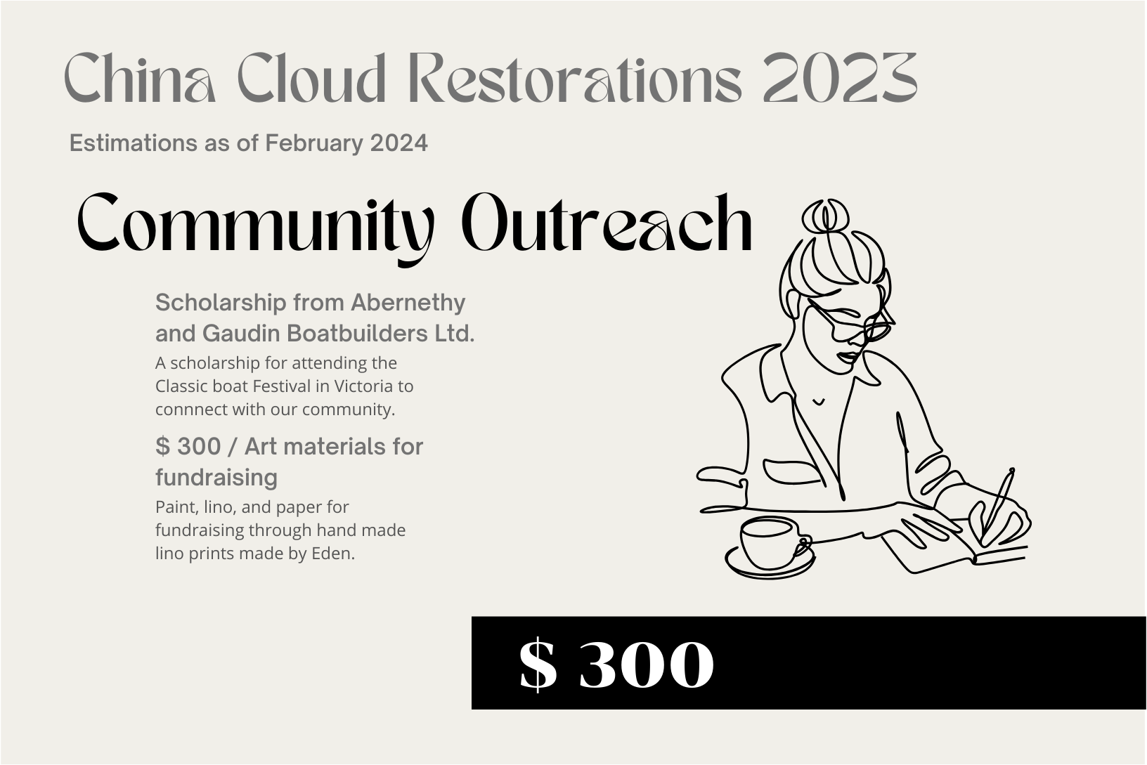 China Cloud Restorations 2024-3 copy 12.png