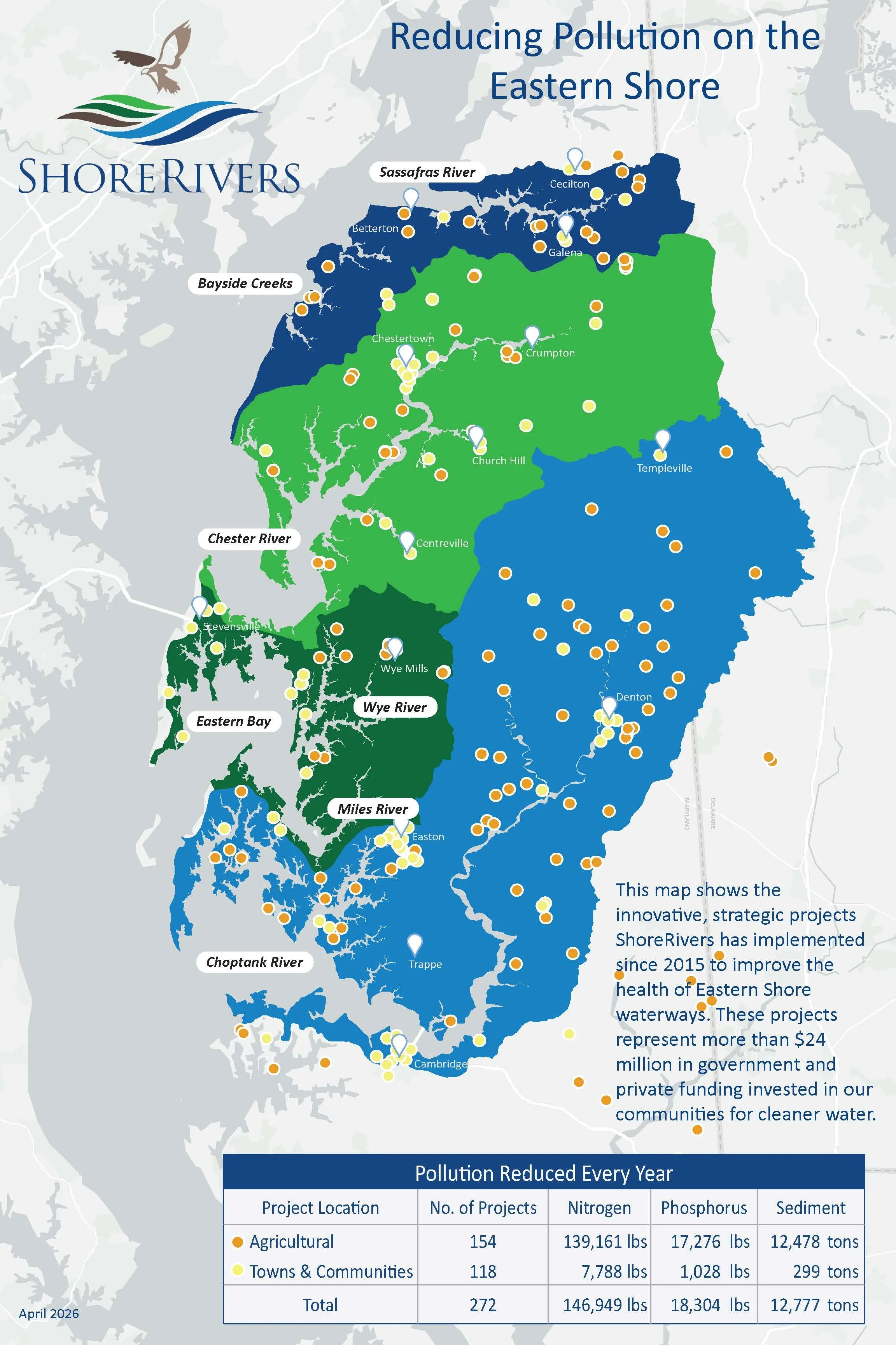 ShoreRivers Projects FEB 25.jpg