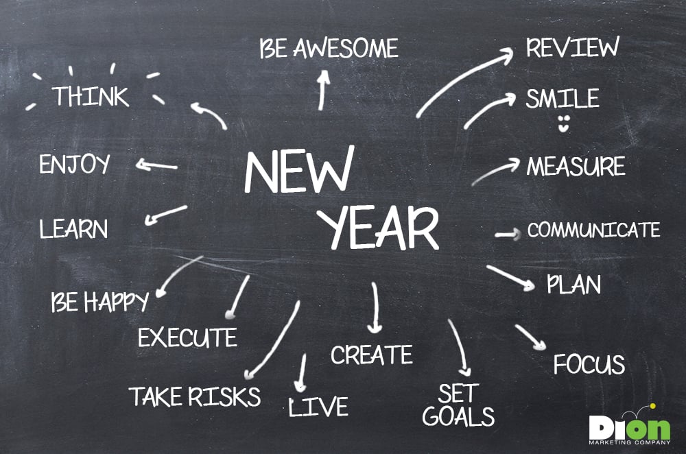 A New Year Means New Business Goals