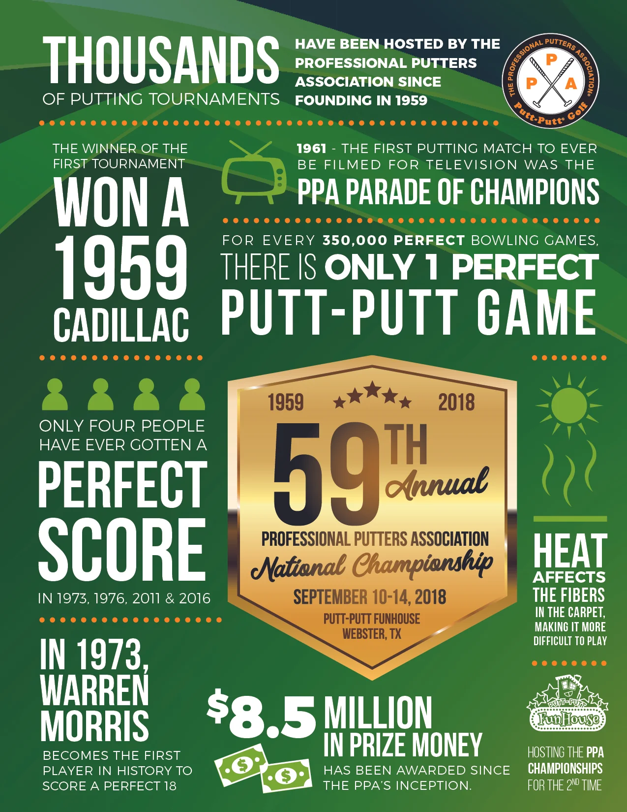 PPFH PPA Infographic 2018.jpg