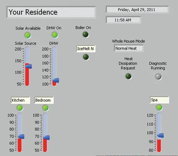 dashboard.jpg