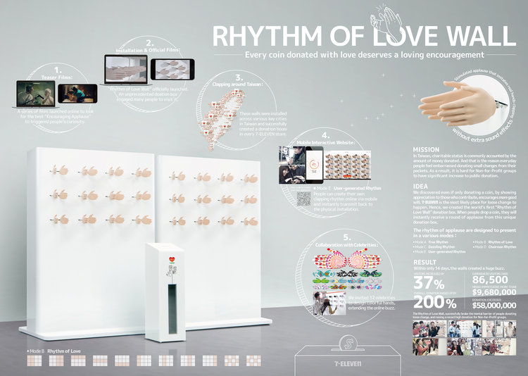 Rhythm of Love Wall presentation image_integarted.jpg