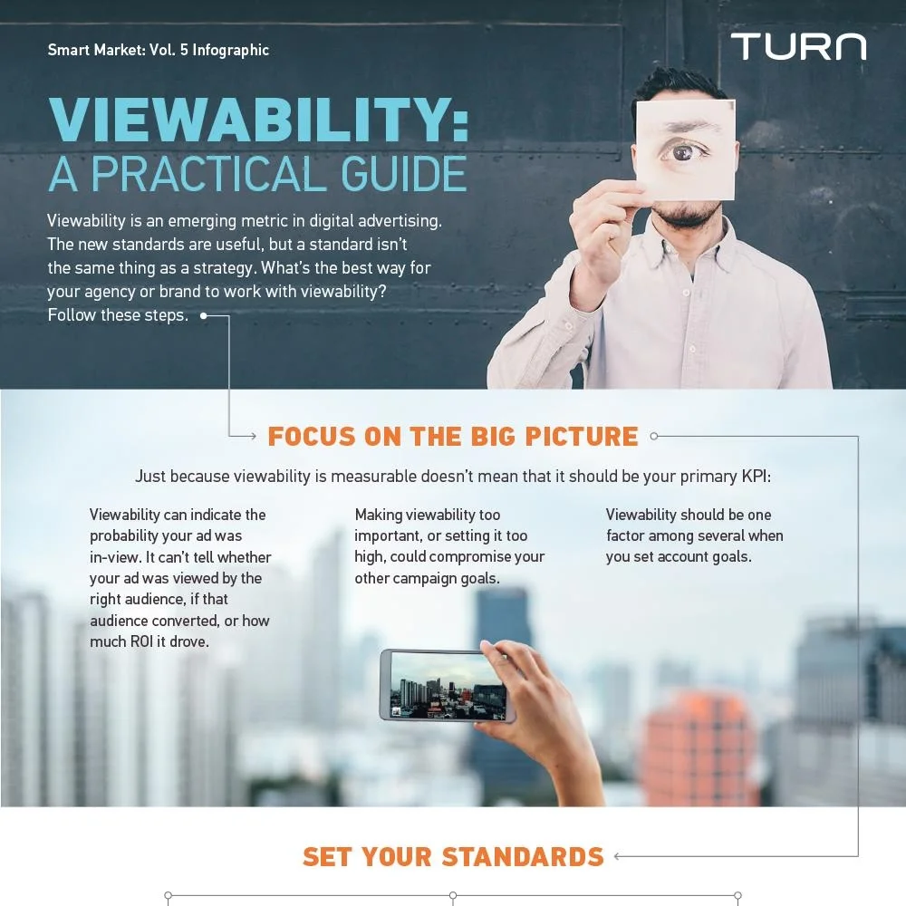 Vol 5:&nbsp;The Value of Being Seen - A Guide to Digital Advertising ViewabilityeBook&nbsp;|&nbsp;Infographic 1&nbsp;|&nbsp;Infographic 2