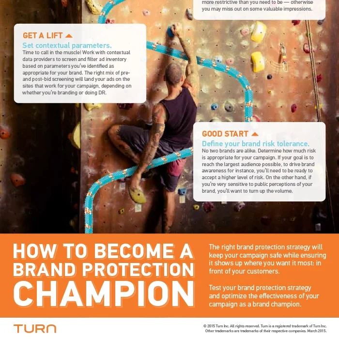 Vol 1:&nbsp;Brand ProtectioneBook&nbsp;|&nbsp;Infographic