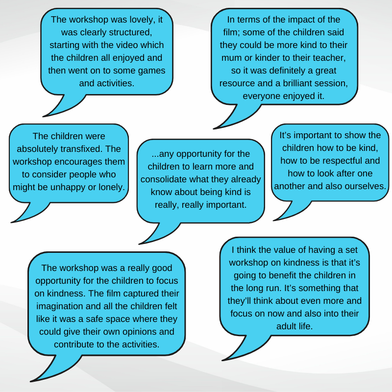 Speech bubbles containing feedback on a children's workshop highlighting kindness, structured activities, and positive impact on behavior and relationships.
