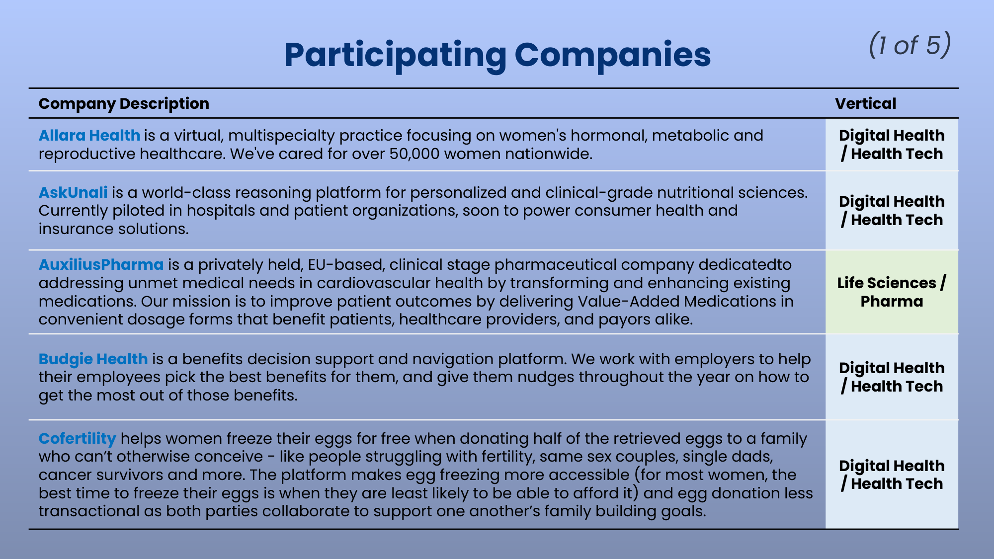 22nd Annual Conference Program Book (1)-31.png