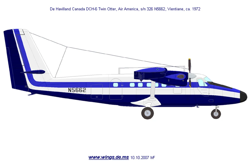Image with thanks to Michael E. Fader at Wings-Aviation.ch
