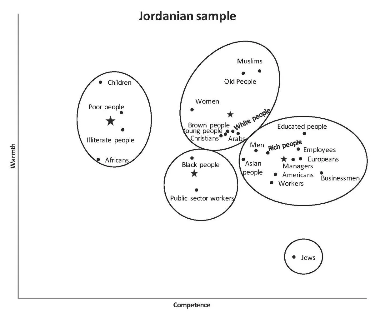 jordan wxc map.jpg