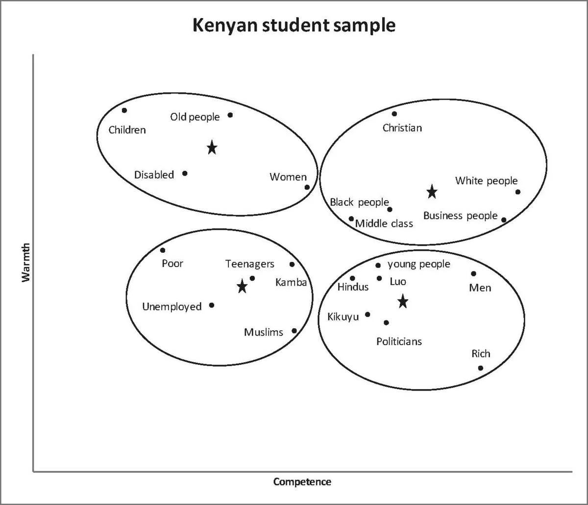 kenya student wxc map.jpg