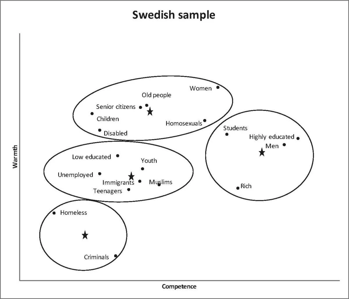 sweden wxc map.jpg