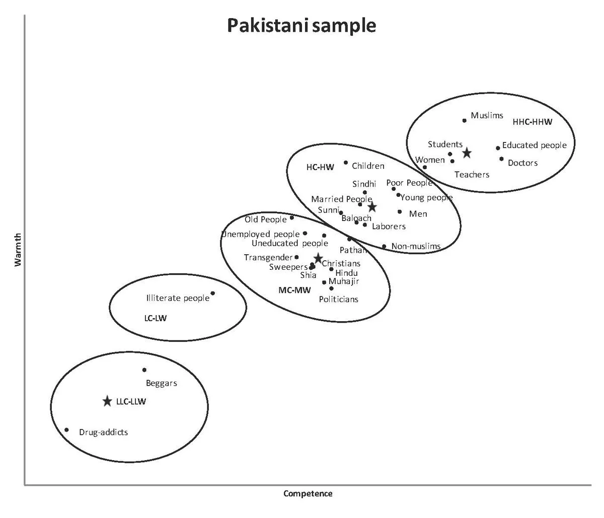 pakistan wxc map.jpg