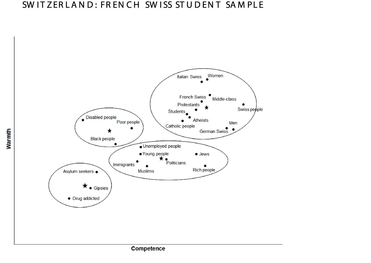 switzerland_french canton_student+non-student sample_w&c map.png