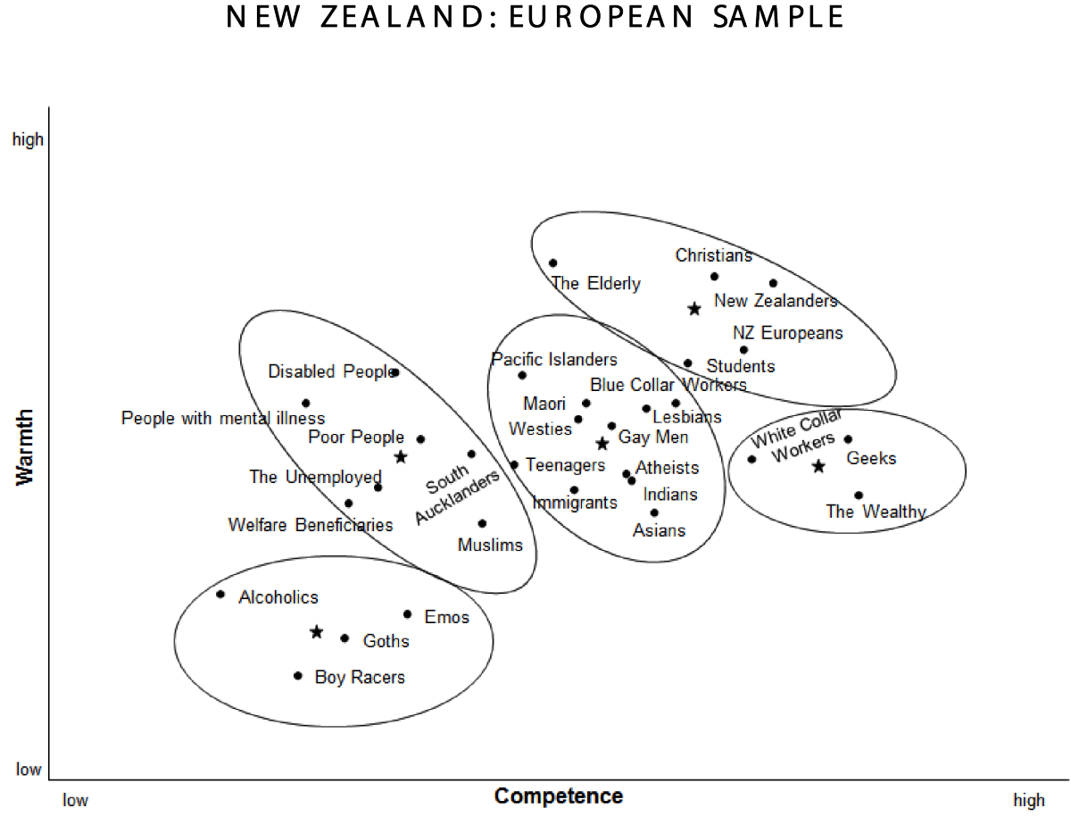 new zealand_european+maori sample_w&cmap.png