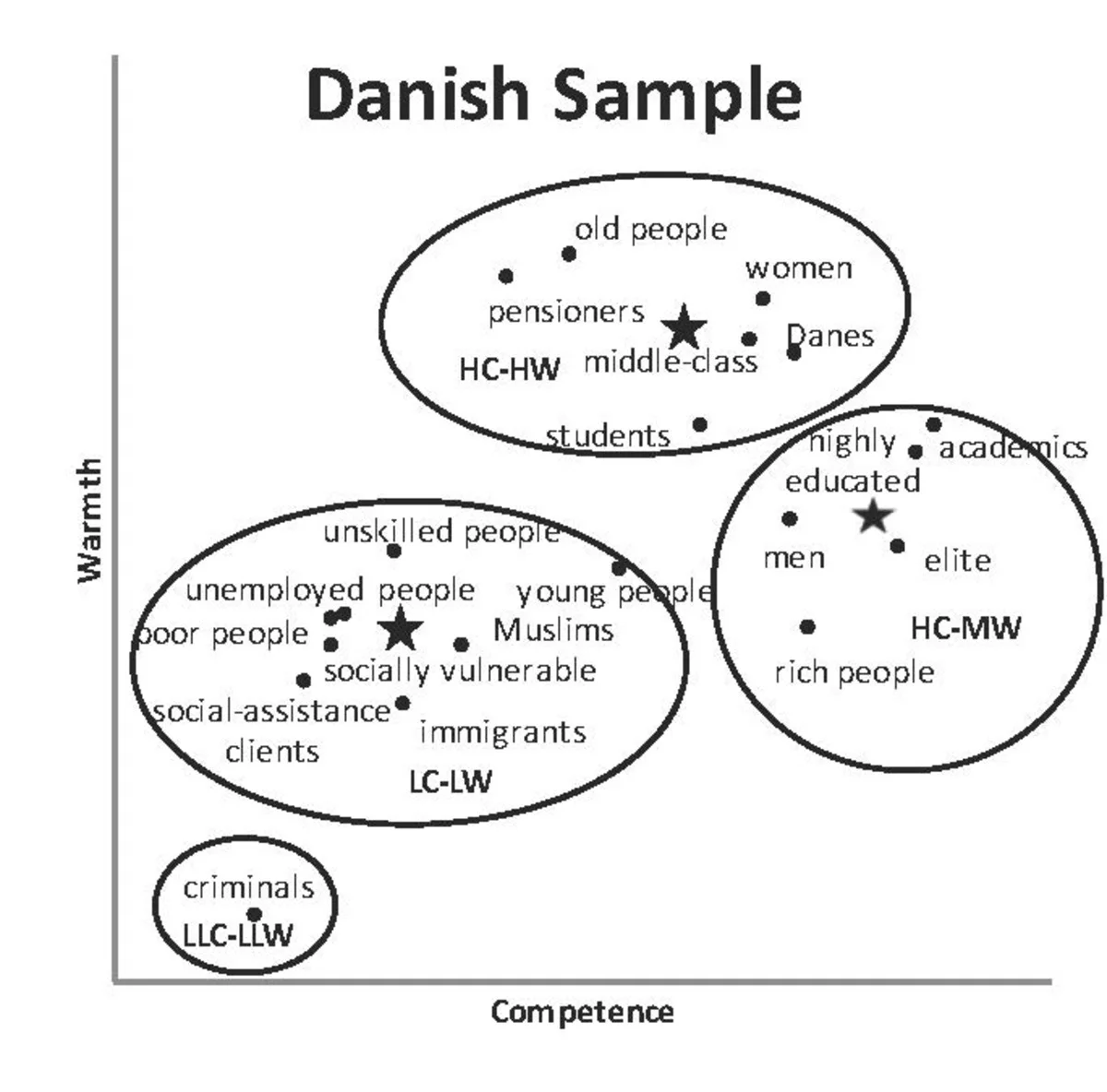 denmark wxc map.jpg
