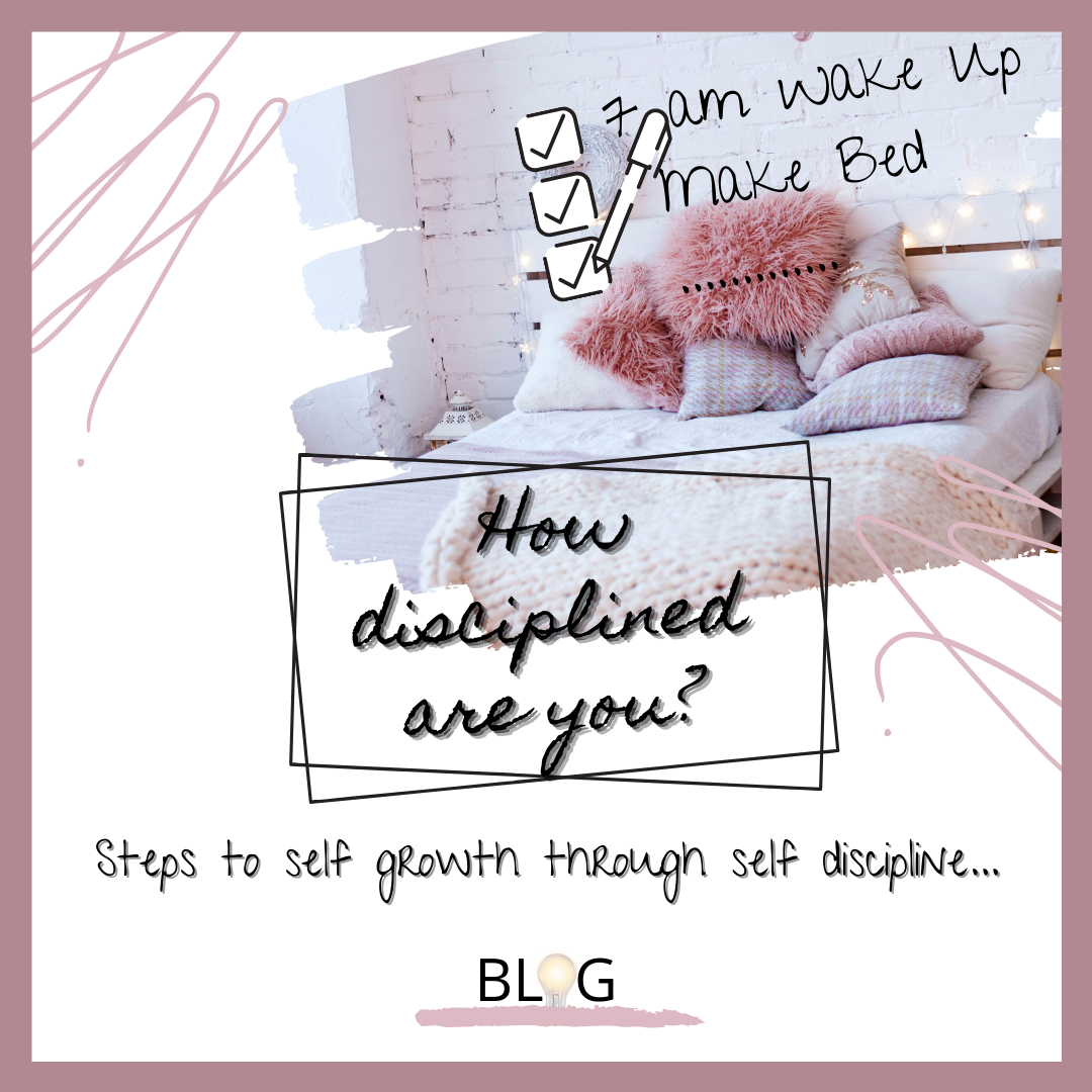 How disciplined are you? — Regulate Yours