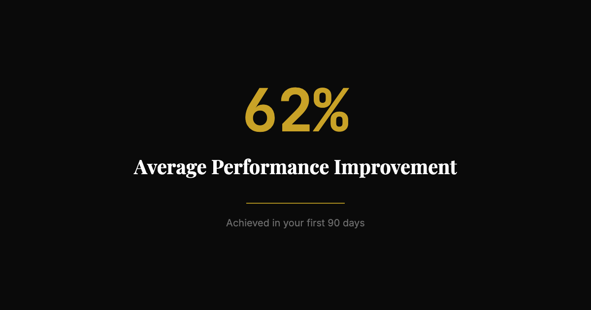 What to Expect in Your First 90 Days In The Trader’s Thinktank