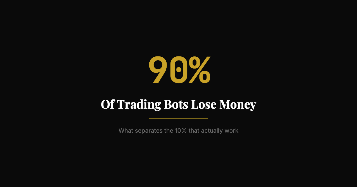 Trading Bots in 2026: What Actually Works (And Why Most Still Don’t)