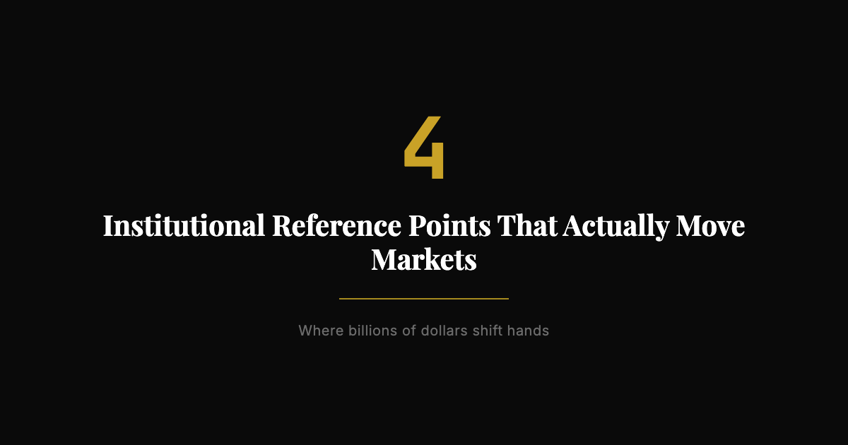 Institutional Reference Points in Futures Trading: The Levels Professional Traders Watch