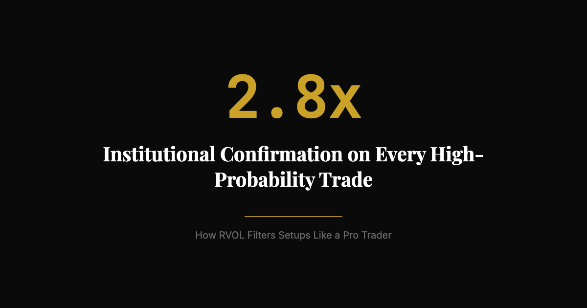 What is RVOL in Trading? How to Use Relative Volume to Filter High-Probability Setups