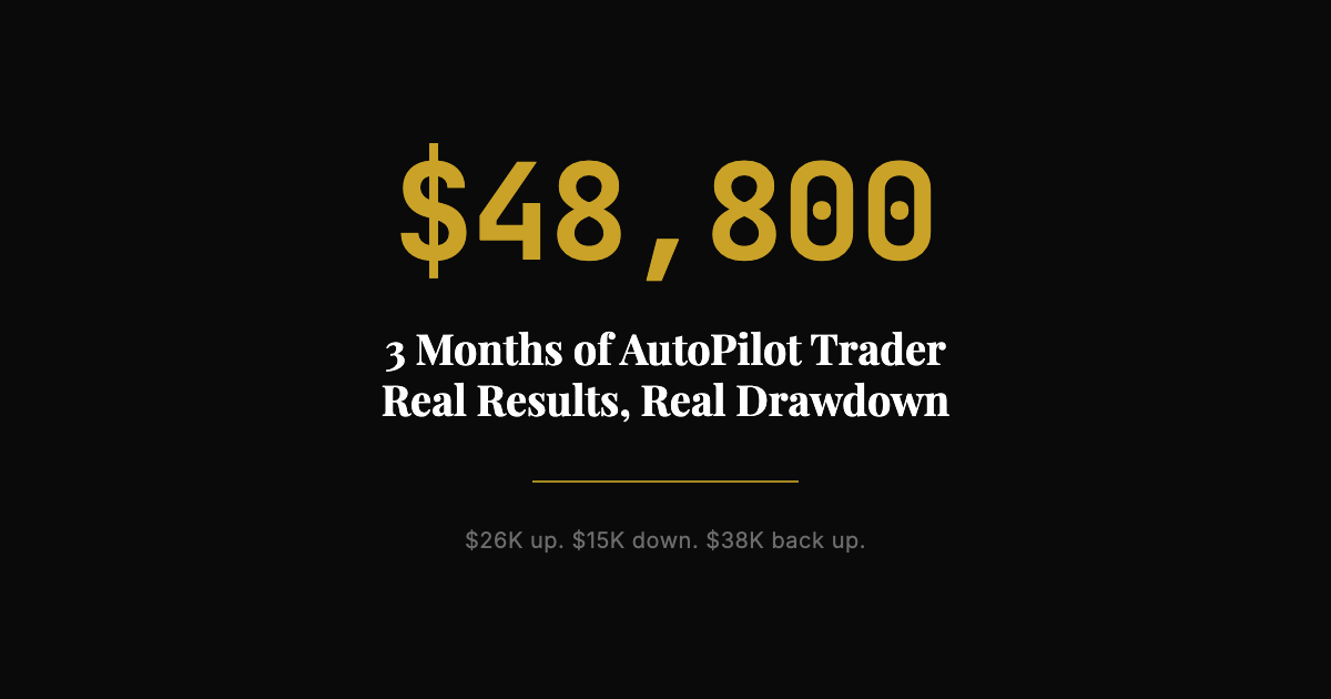 From $26K to -$15K to $38K: What 3 Months of AutoPilot Trader Actually Looks Like