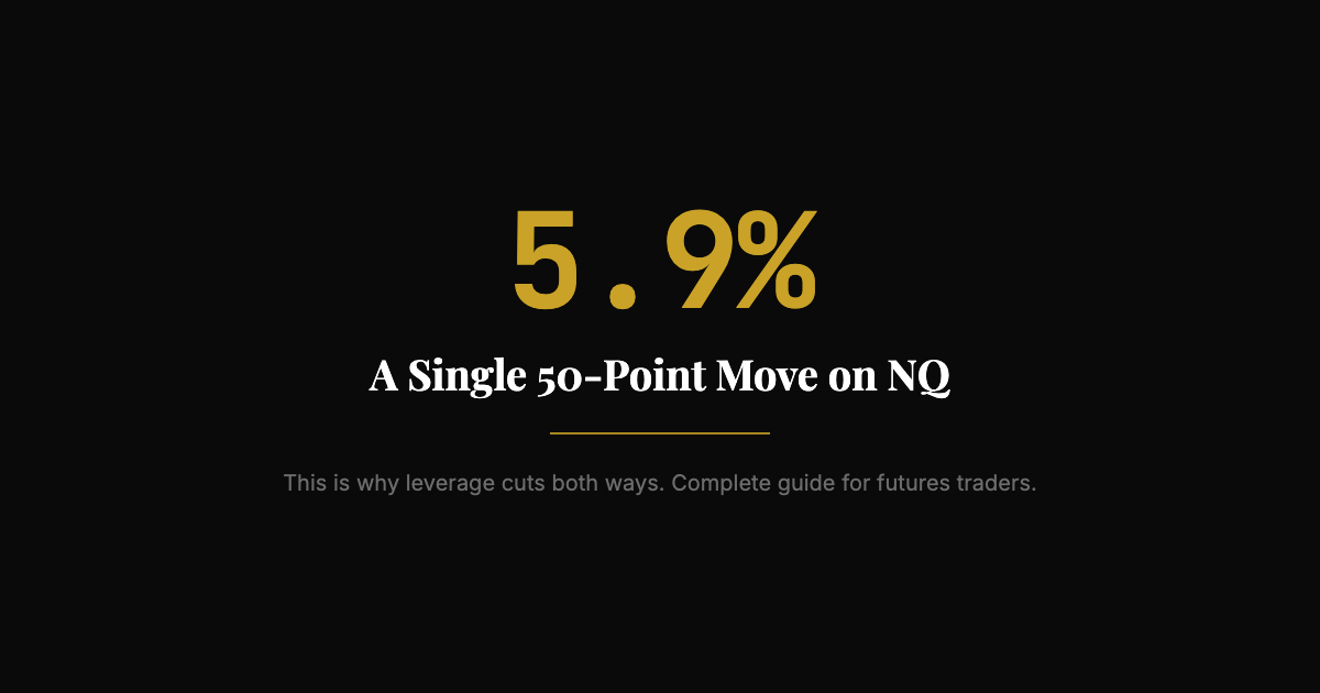 The Complete Guide to Futures Trading for Beginners