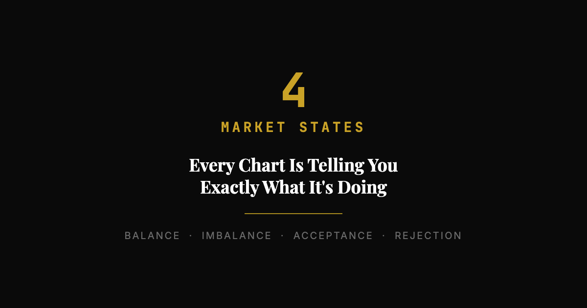 Balance, Imbalance, Acceptance, Rejection: The 4 Market States Every Trader Must Read
