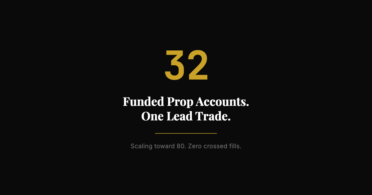 Copy Trading 80 Prop Accounts: Is It Actually Possible?