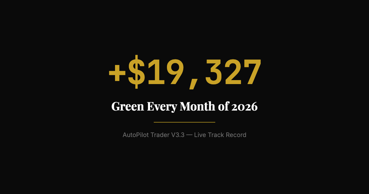 AutoPilot Trader V3.3: Smarter Risk, Cleaner Exits, and a Live Track Record