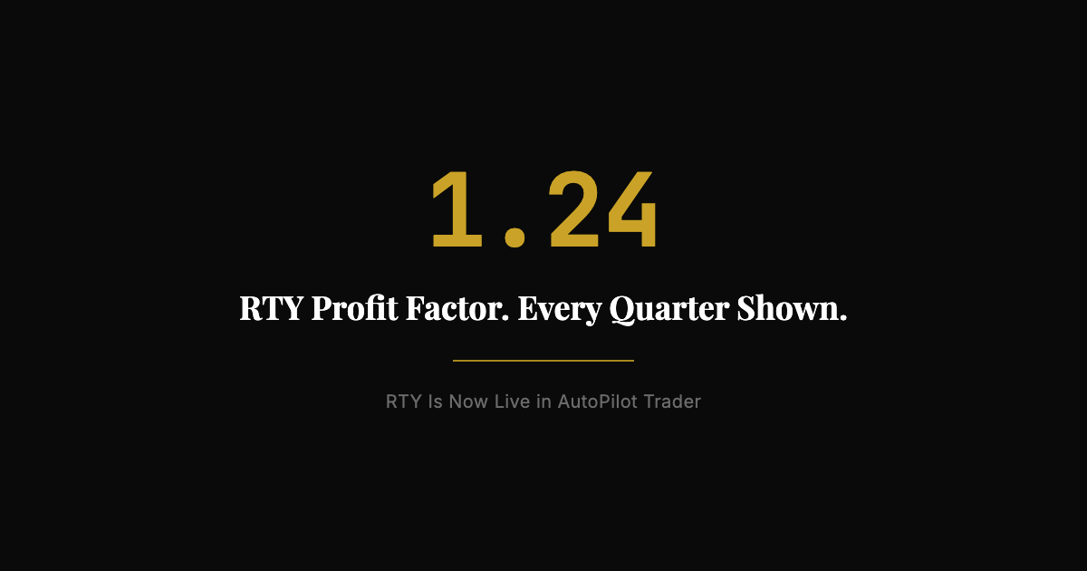 We Added RTY to AutoPilot Trader. Here’s the Honest Data.