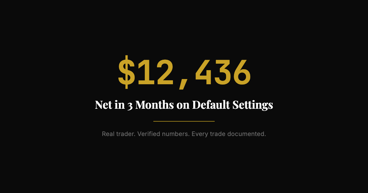 Rich’s APT Results: $12,436 in Three Months on Default Settings