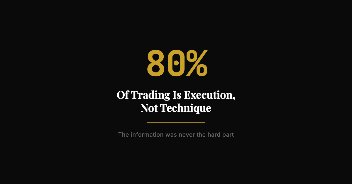 Learning to Trade Feels Overwhelming Until You Understand What You’re Actually Learning