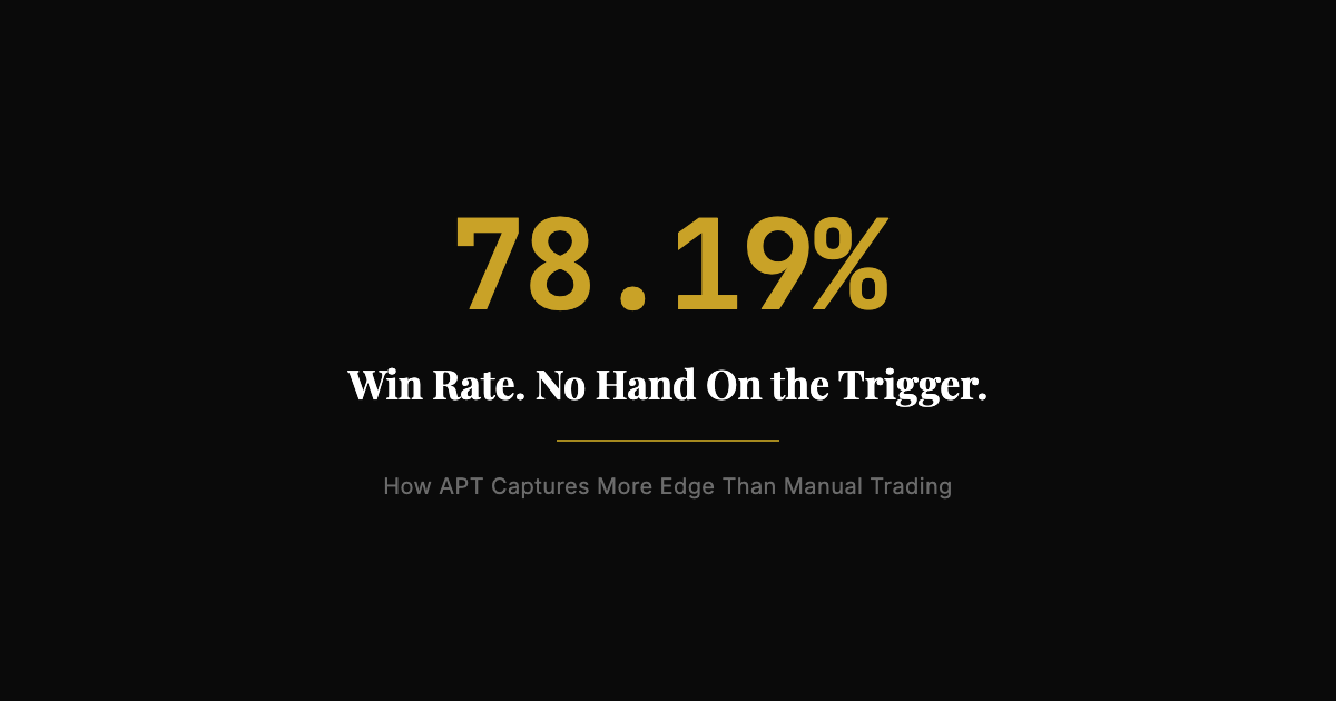 An Automated Trading System Changed How I Think About Edge