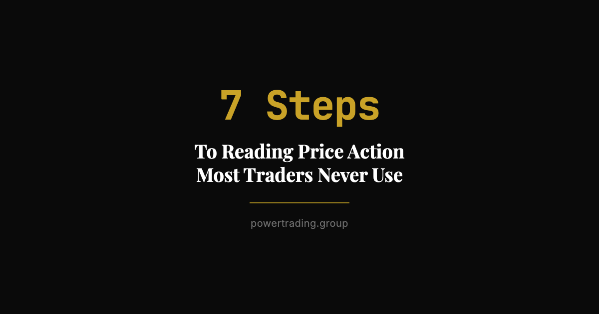 How to Read Price Action: A Step-by-Step Process for Futures Traders