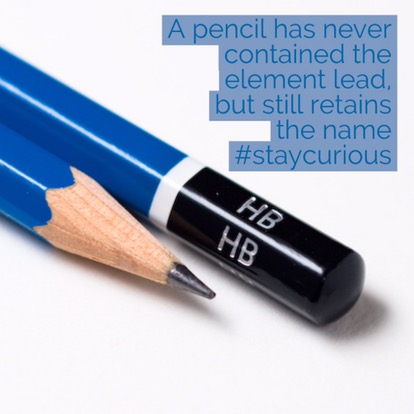A pencil has never contained the element lead, but still retains the name
