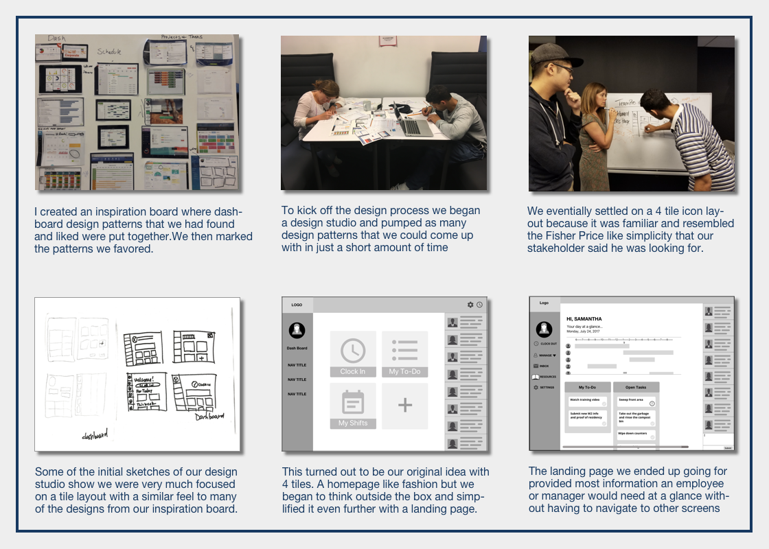 Design process pictures color backg.png