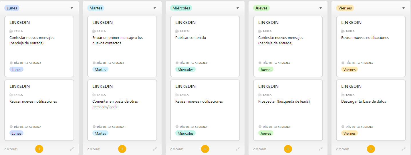 Plan Semanal diseñado con el programa AIRTABLE