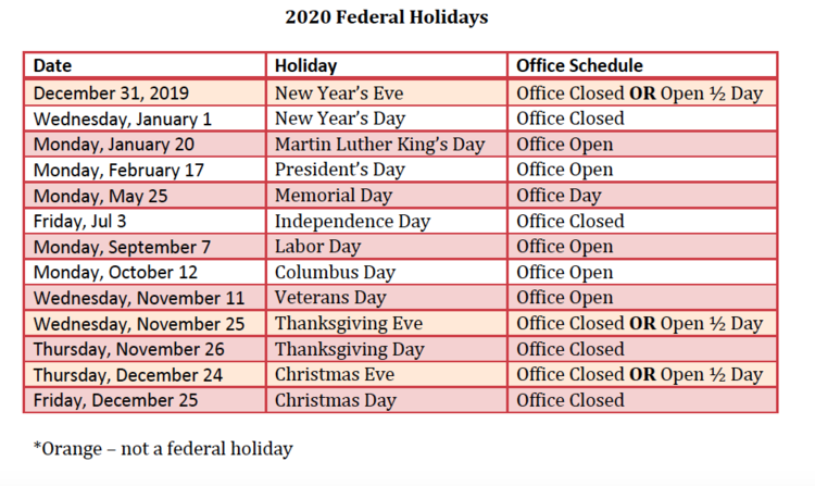 Structuring Office Hours Around The Holidays — The UnOrthoDoc