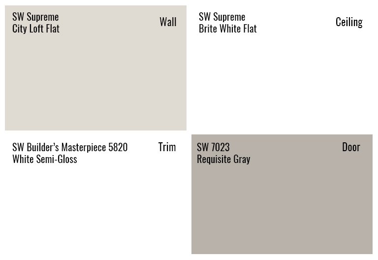 P3 SW Supreme City Loft Flat.jpg