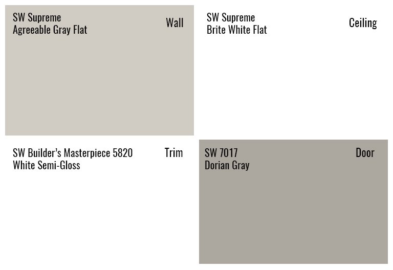 P3 SW Supreme Agreeable Gray Flat 4-21-22.jpg