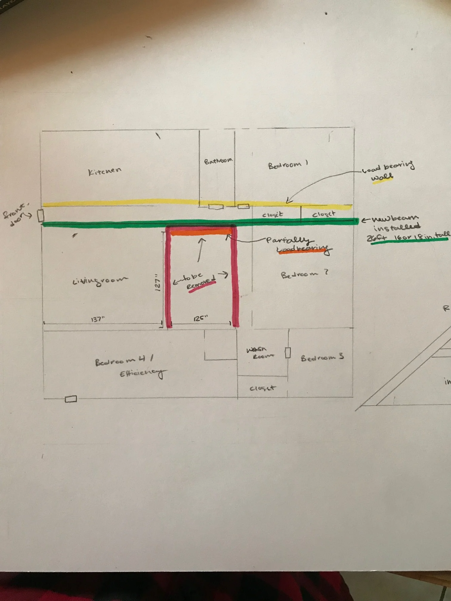 My first drawing. I did not own a ruler at the time, can you tell?