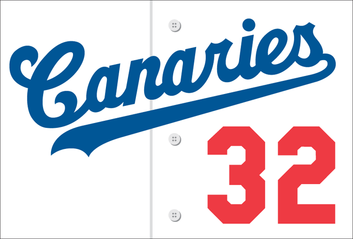 CANARIES