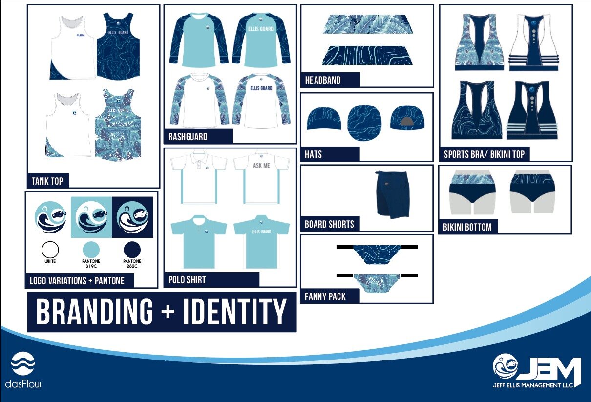 infographic of custom sublimation lifeguard apparel made in usa