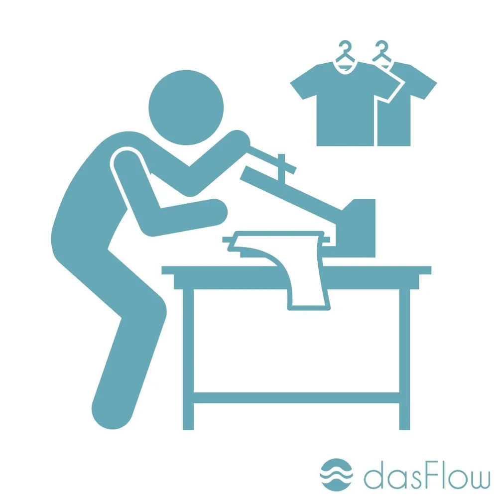Dye Sublimation Shirts process— dasFlow Sublimation Apparel