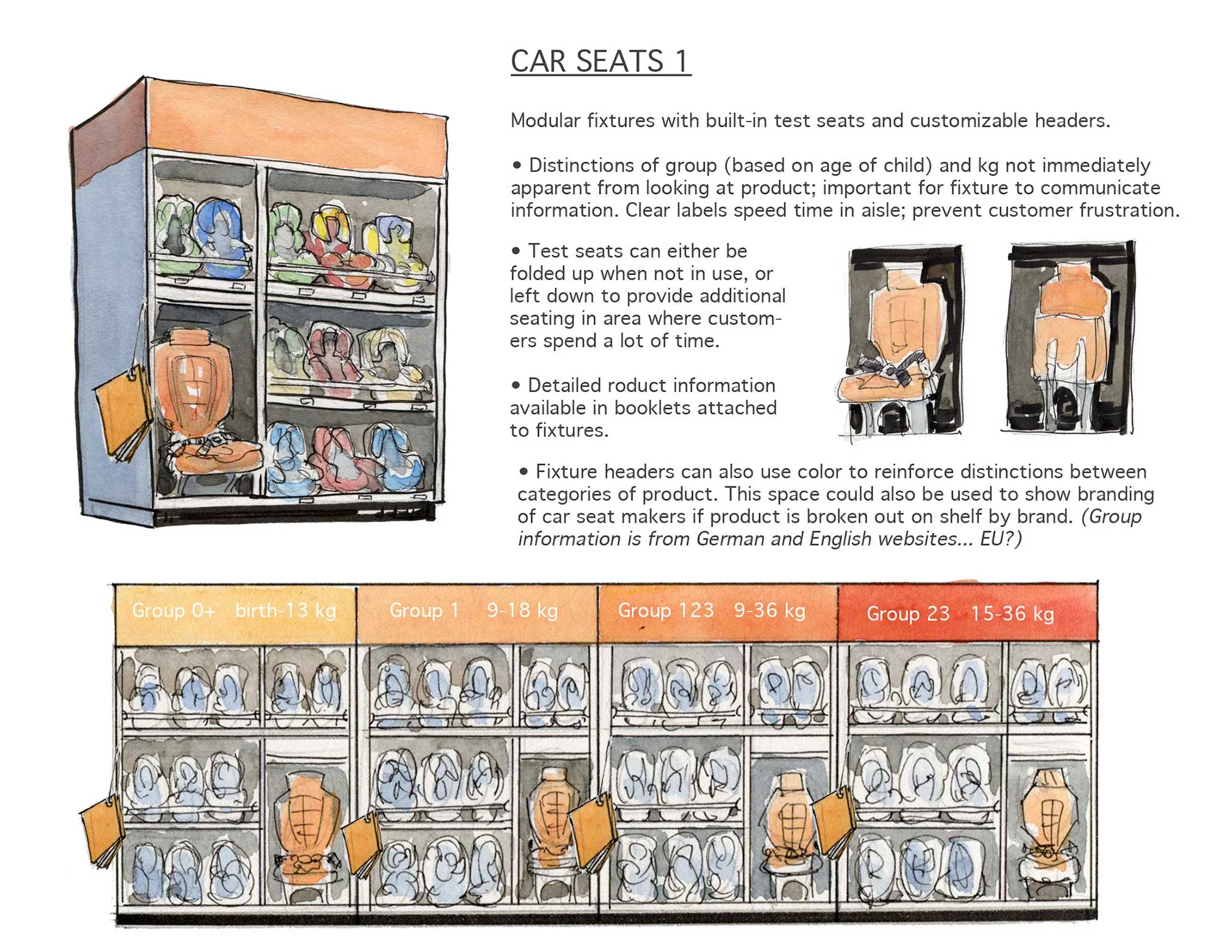 carseats_fixture.jpg
