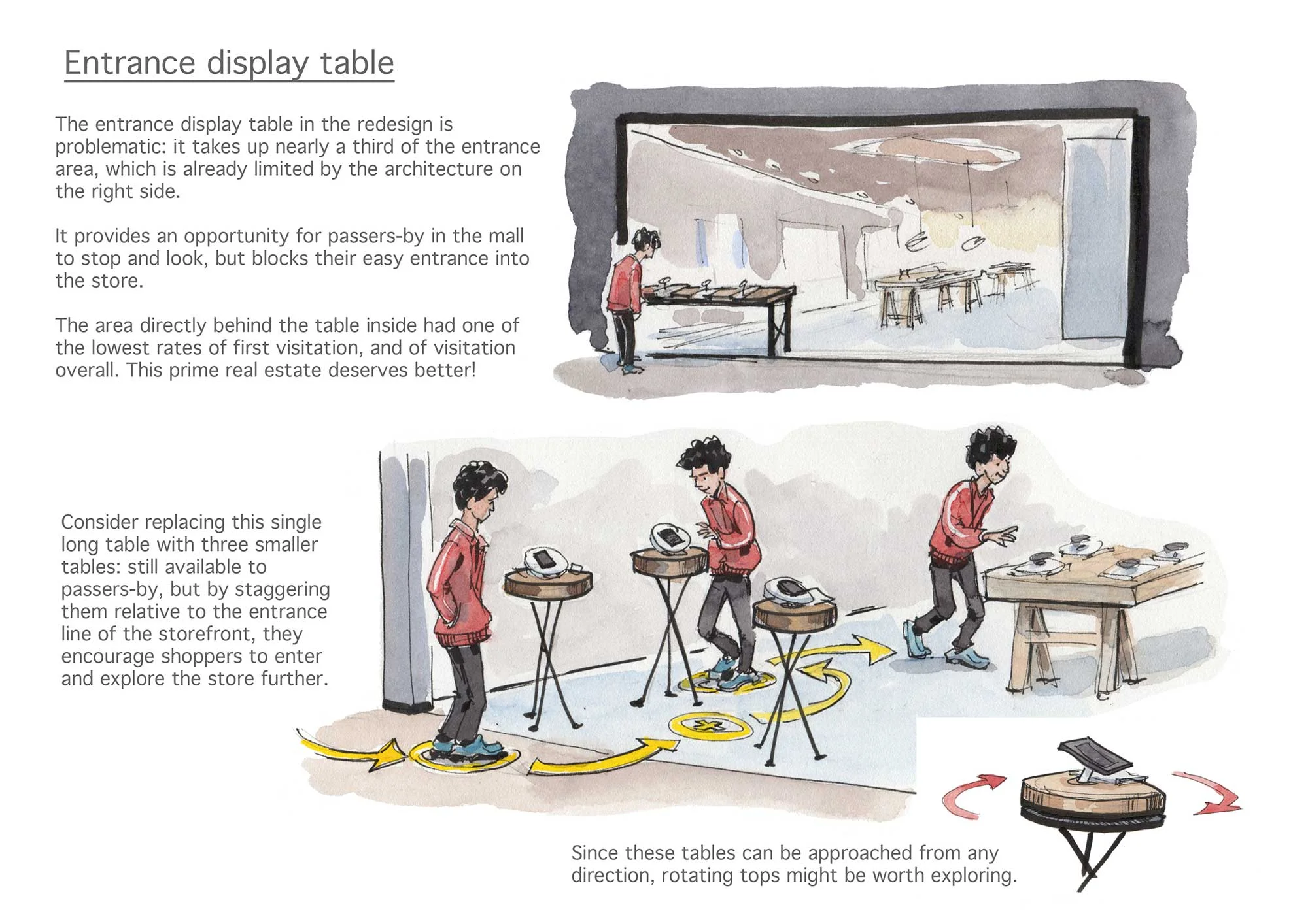 entrance_tables.jpg
