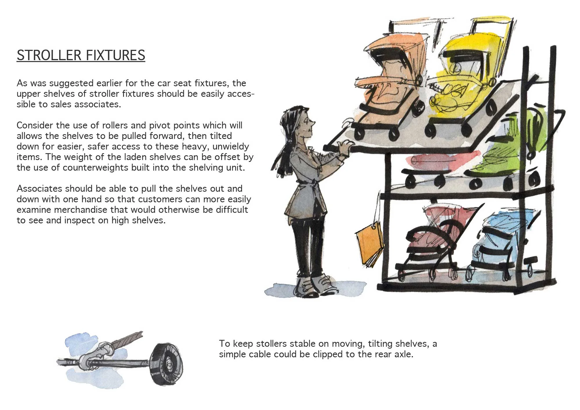 strollerfixture.jpg